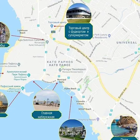 A Cozy Near The Ligthouse Beach! Nearby! Appartement Paphos